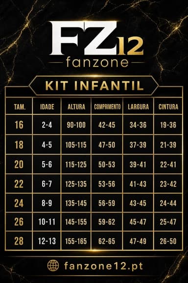 Tabela de medidas kit infantil